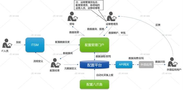 c7c7娱乐游戏·(平台)官方网站-登录入口