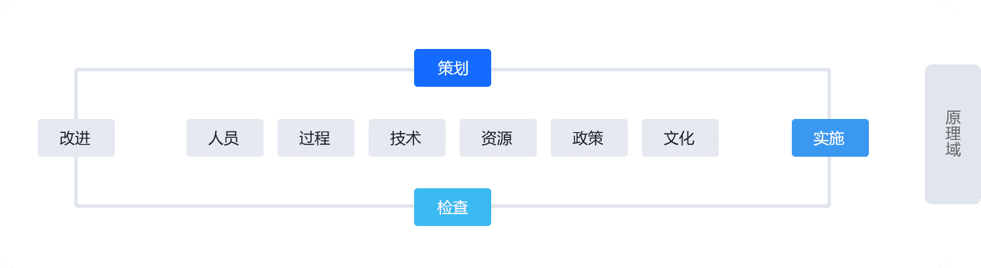 c7c7娱乐游戏·(平台)官方网站-登录入口