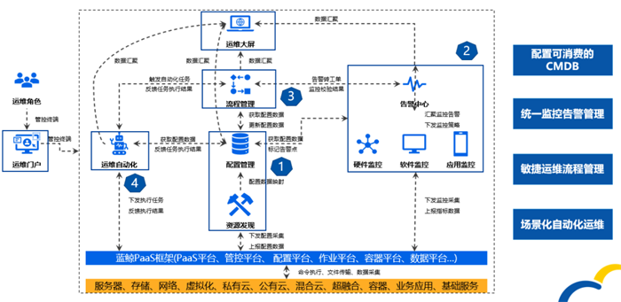 c7c7娱乐游戏·(平台)官方网站-登录入口