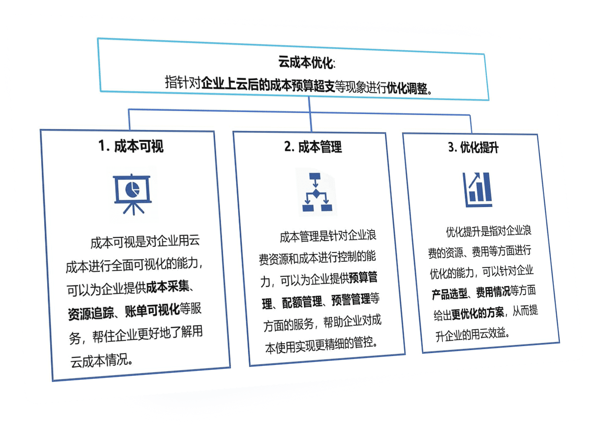 c7c7娱乐游戏·(平台)官方网站-登录入口