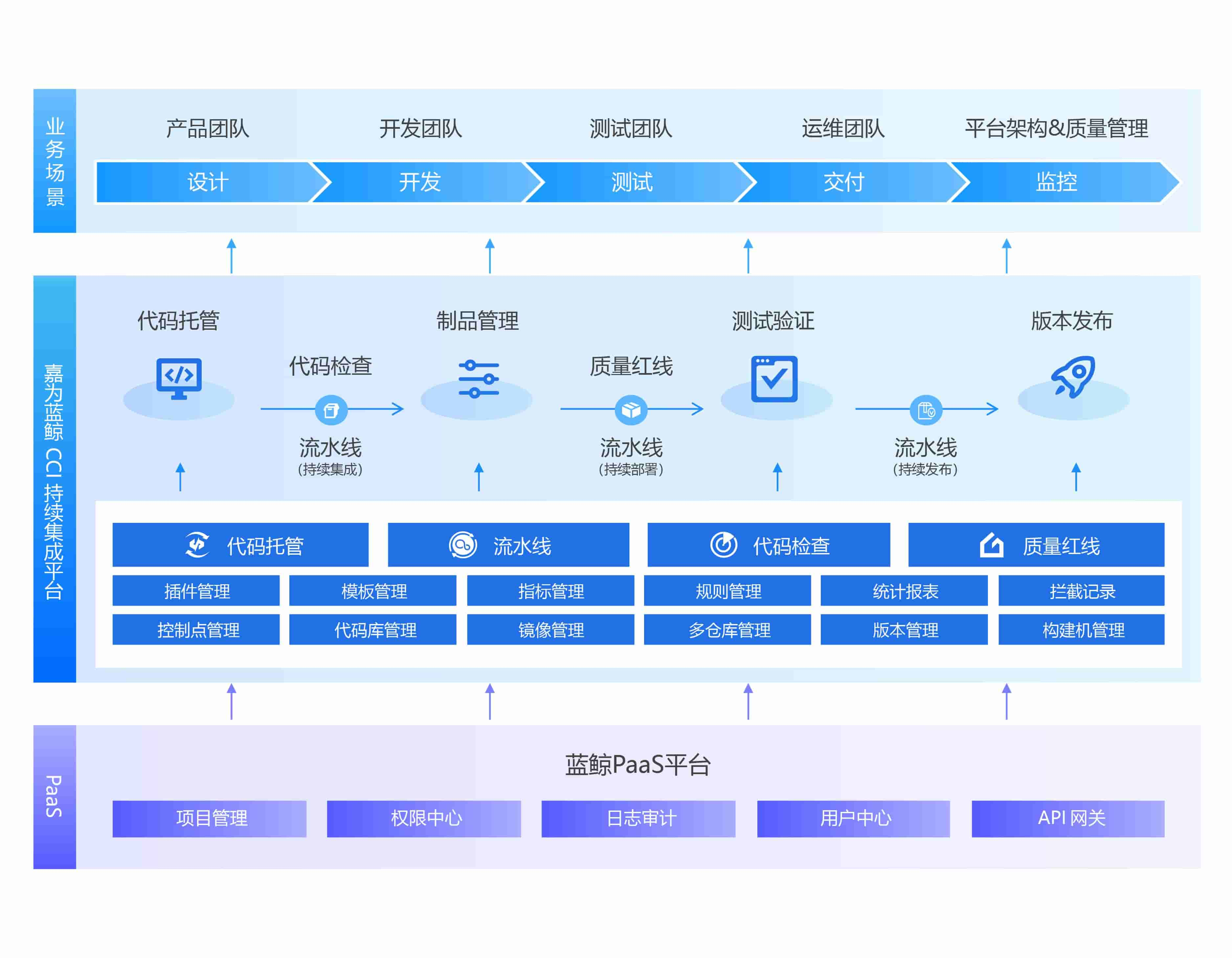 c7c7娱乐游戏·(平台)官方网站-登录入口