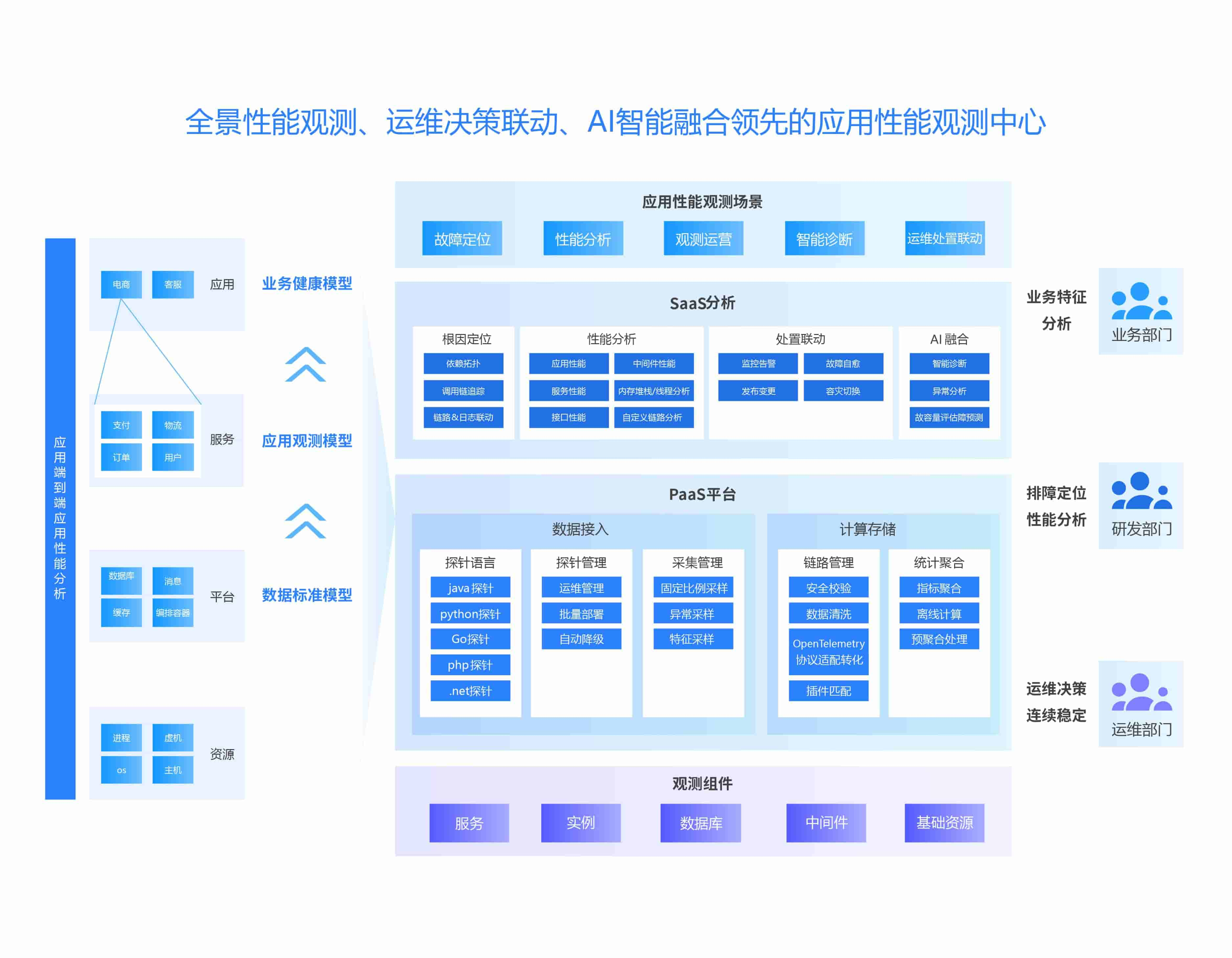 c7c7娱乐游戏·(平台)官方网站-登录入口