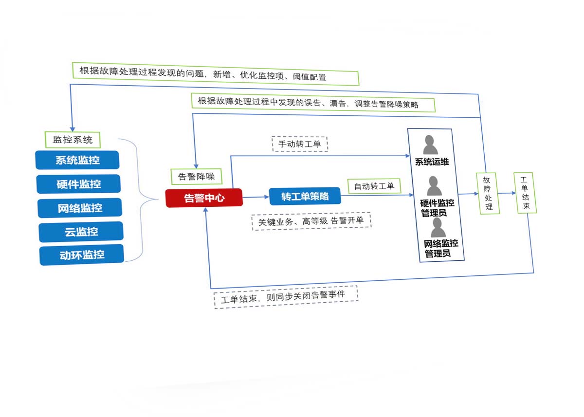 c7c7娱乐游戏·(平台)官方网站-登录入口