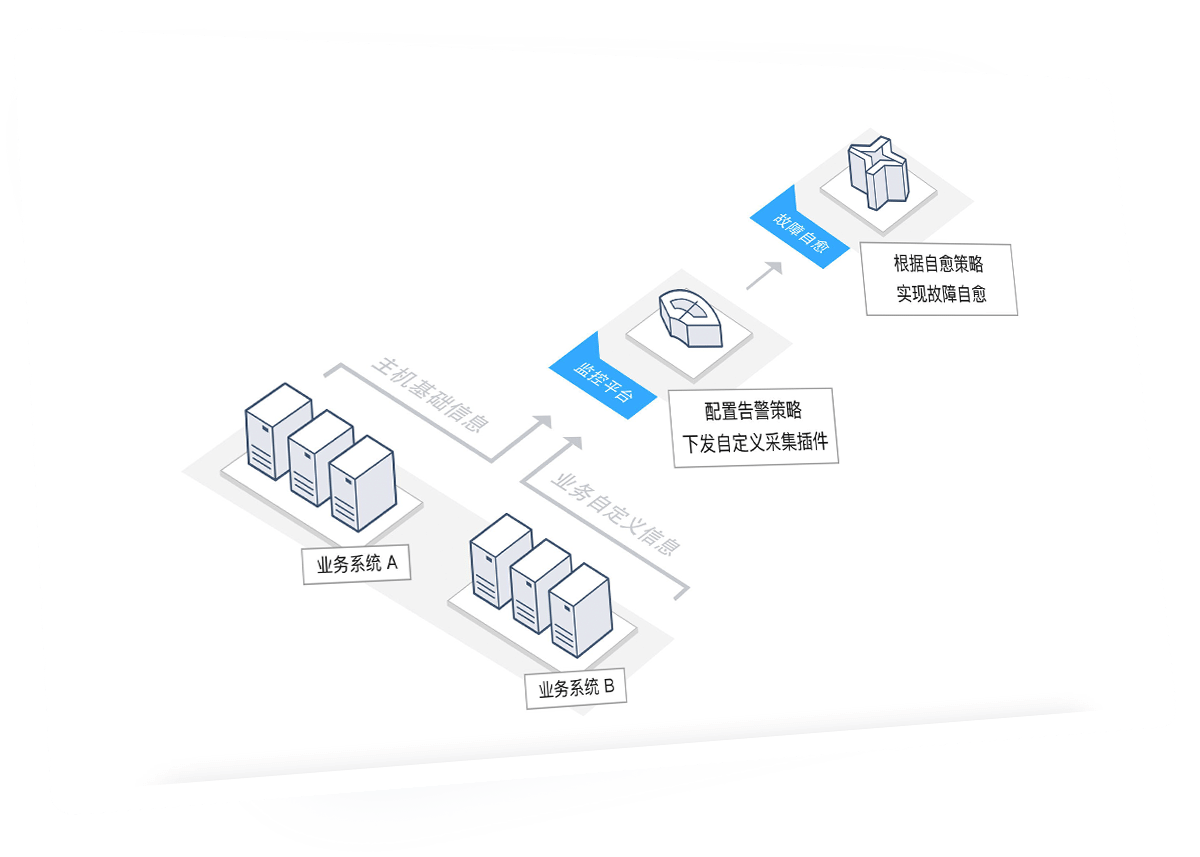 c7c7娱乐游戏·(平台)官方网站-登录入口