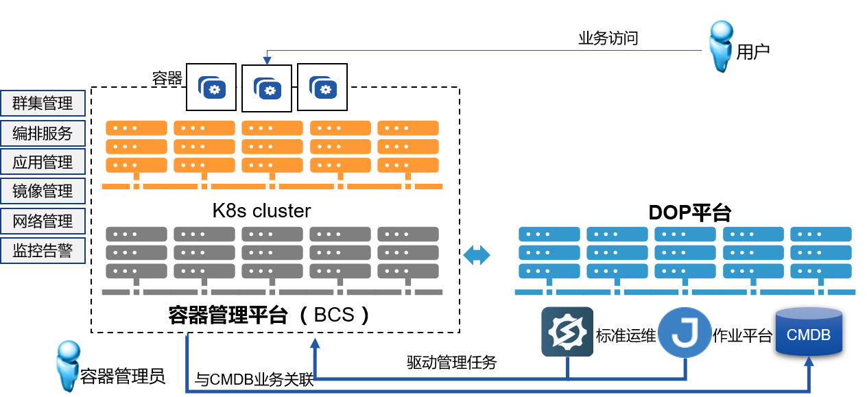 c7c7娱乐游戏·(平台)官方网站-登录入口