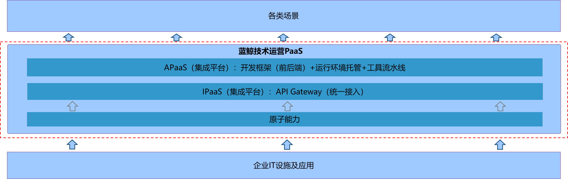 c7c7娱乐游戏·(平台)官方网站-登录入口