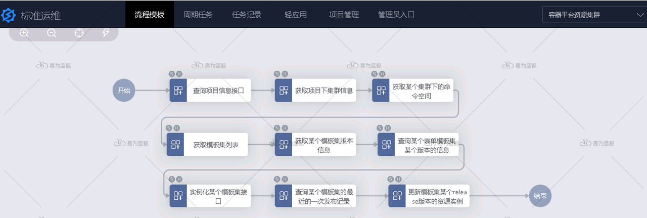 c7c7娱乐游戏·(平台)官方网站-登录入口