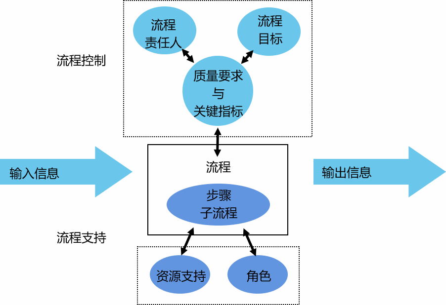 c7c7娱乐游戏·(平台)官方网站-登录入口