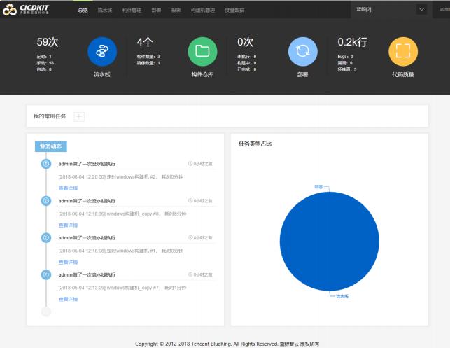 c7c7娱乐游戏·(平台)官方网站-登录入口