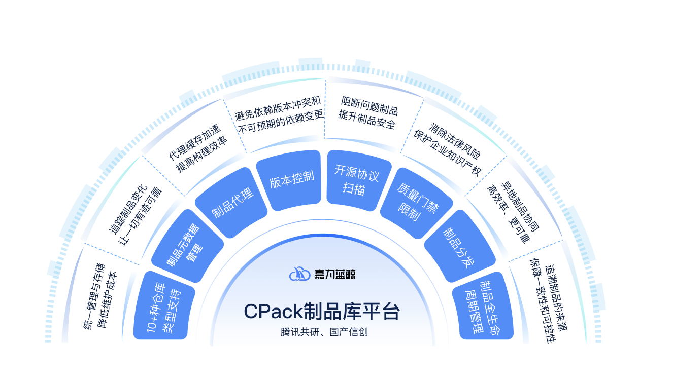 c7c7娱乐游戏·(平台)官方网站-登录入口