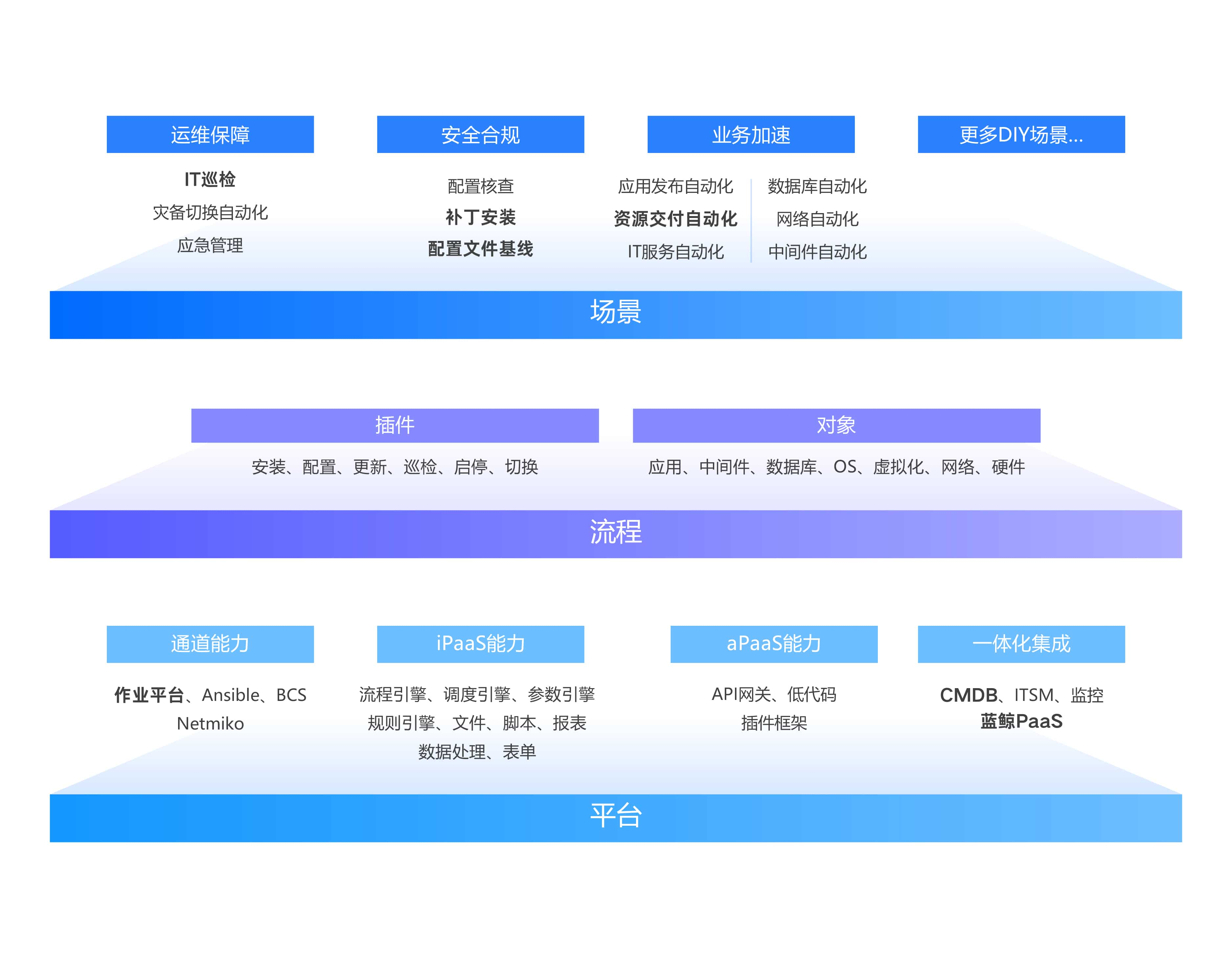 c7c7娱乐游戏·(平台)官方网站-登录入口