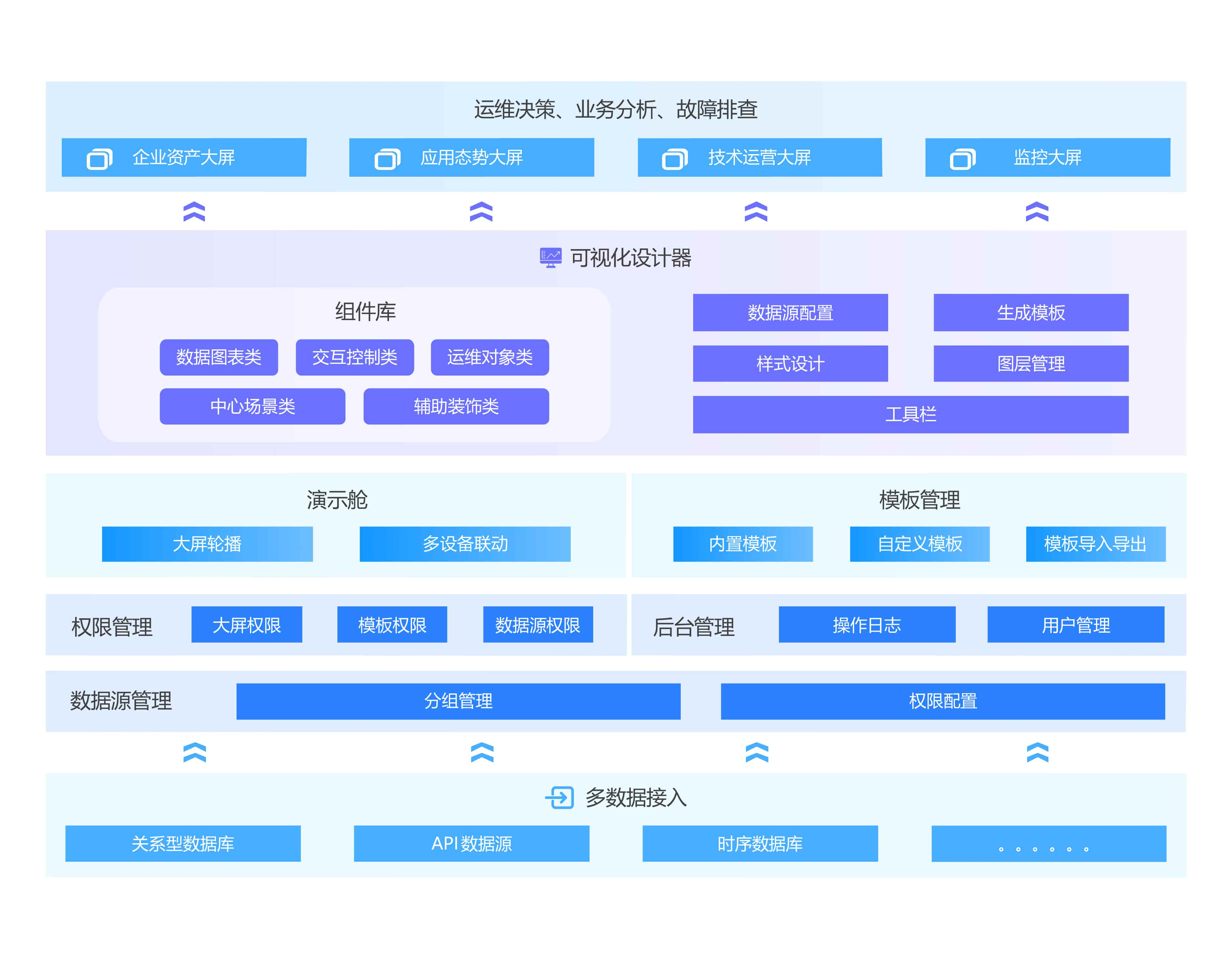 c7c7娱乐游戏·(平台)官方网站-登录入口