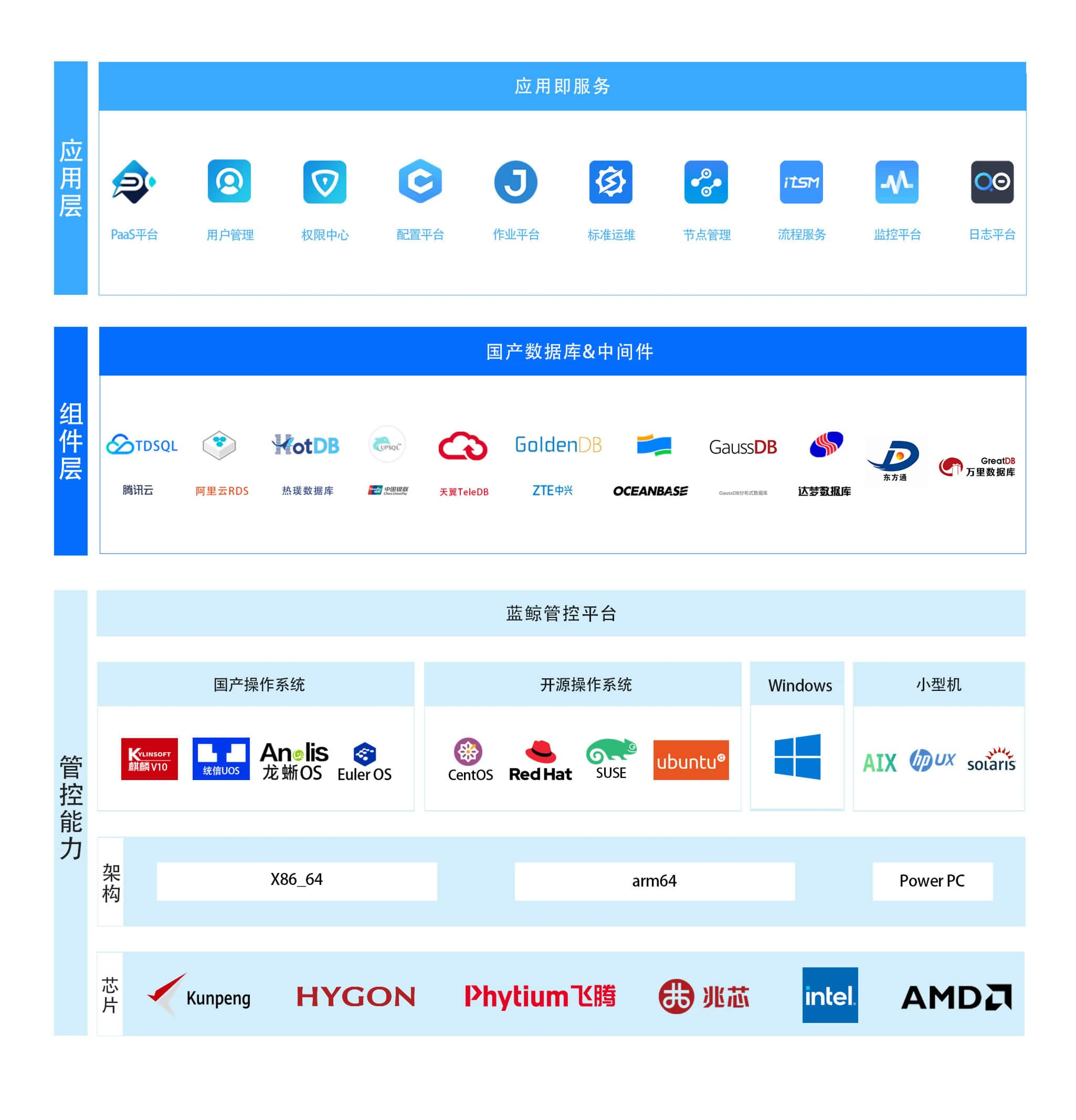 c7c7娱乐游戏·(平台)官方网站-登录入口